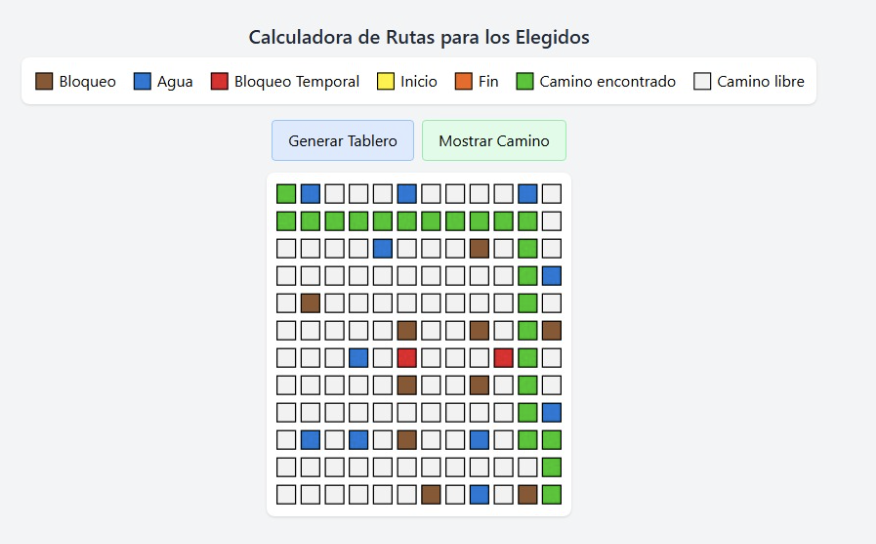 Captura del proyecto The Huddle